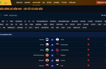 Cakhia Live – Nơi hội tụ đỉnh cao công nghệ phát sóng bóng đá trực tiếp