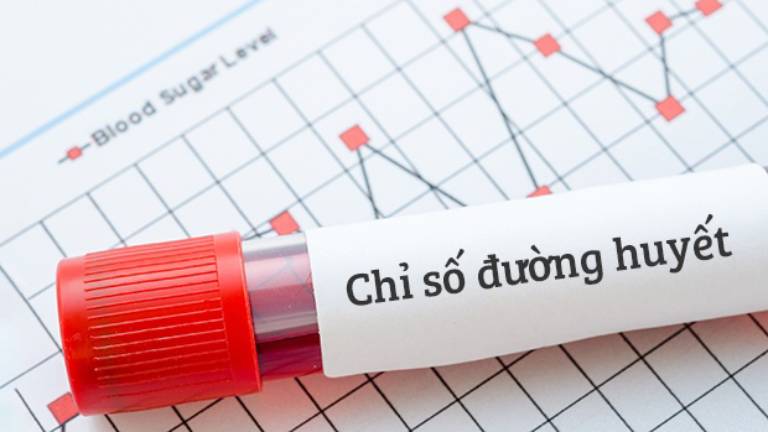 Chỉ số tiểu đường bao nhiêu là nguy hiểm 