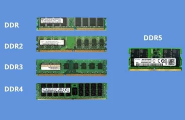 Ram là gì? Chi tiết cách xem ram laptop và chọn ram phù hợp